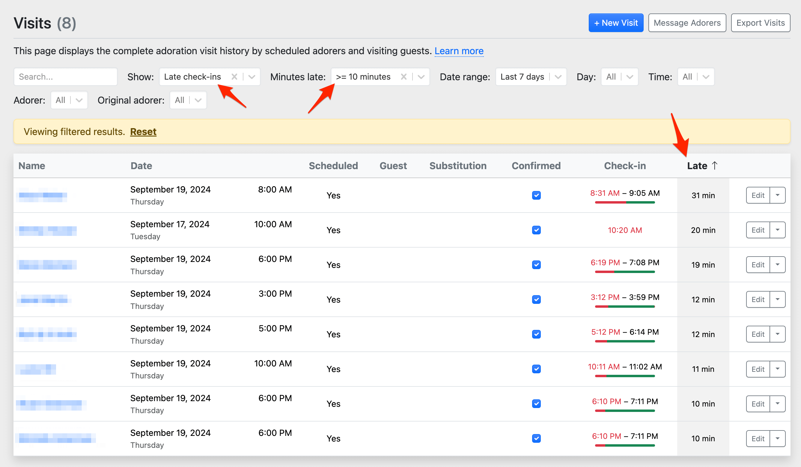 Filter and sort visits by lateness