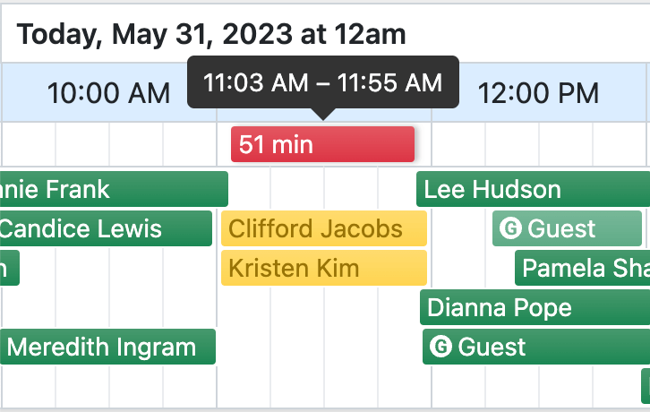 Attendance gap on the timeline page