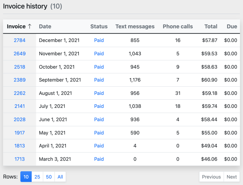Invoice and payment receipt history